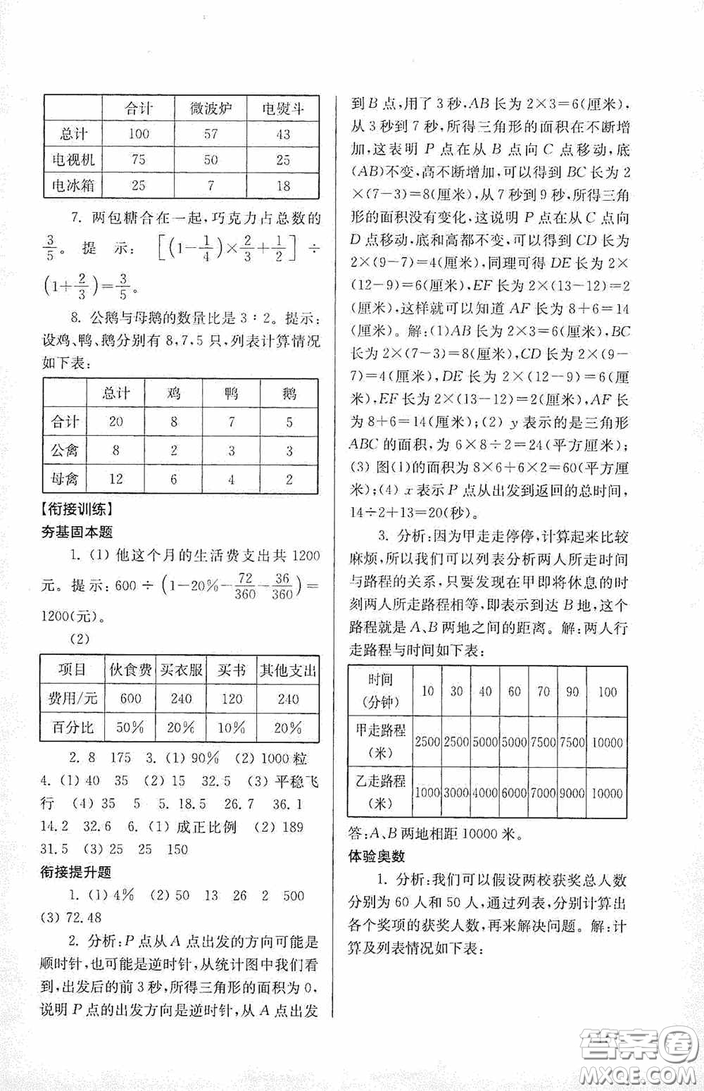 南京大學出版社2020南大勵學搶先起跑暑假銜接教程小升初數(shù)學第3版答案