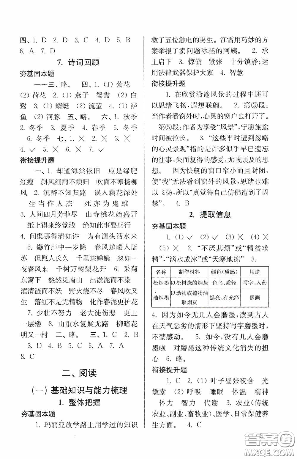 南京大學出版社2020南大勵學搶先起跑暑假銜接教程小升初語文第3版答案