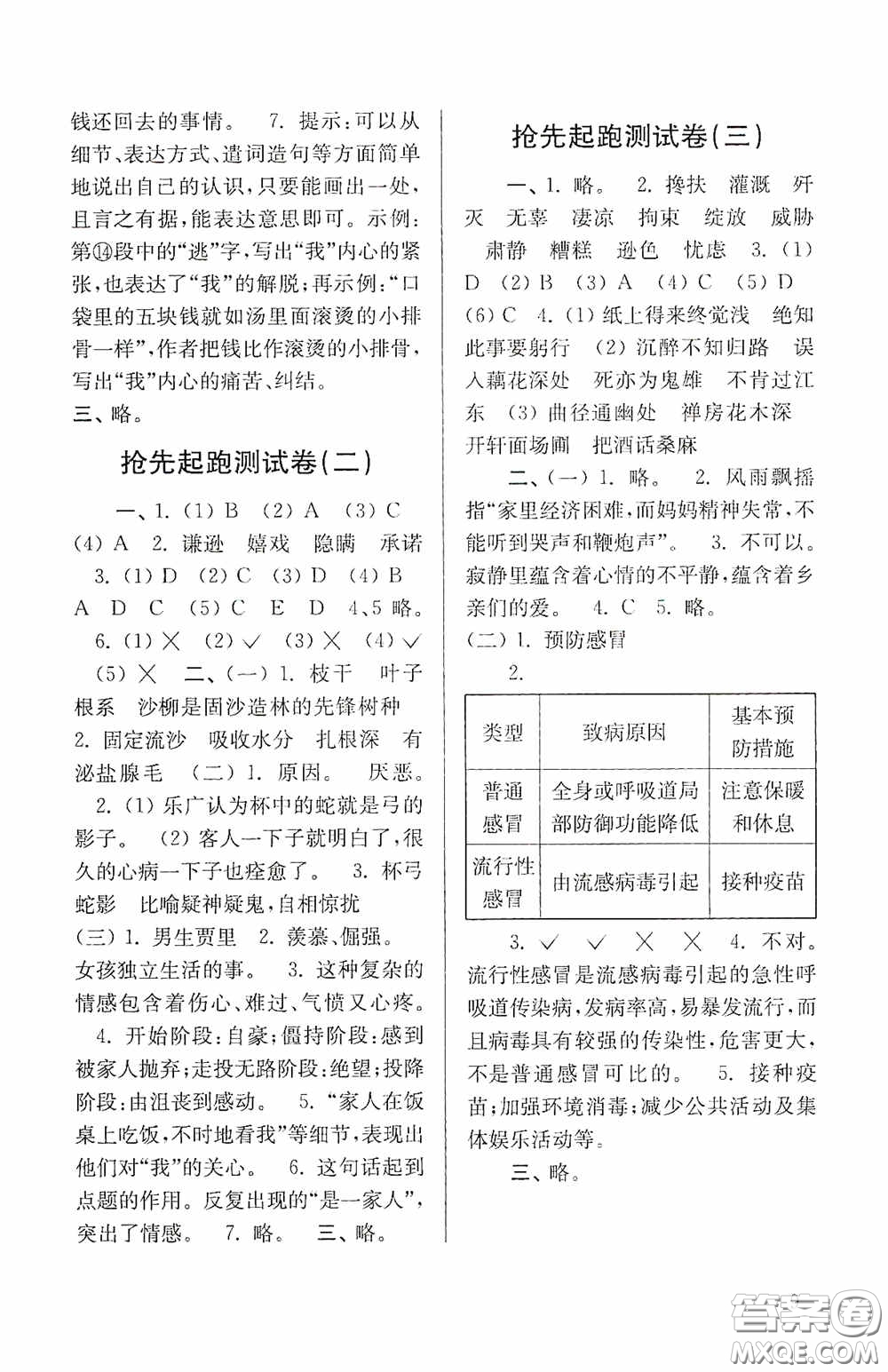 南京大學出版社2020南大勵學搶先起跑暑假銜接教程小升初語文第3版答案