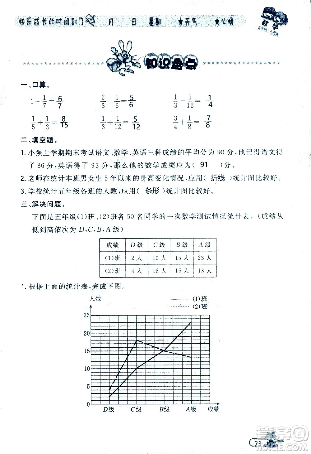 黑龍江少年兒童出版社2020年陽光假日暑假五年級數(shù)學(xué)人教版參考答案