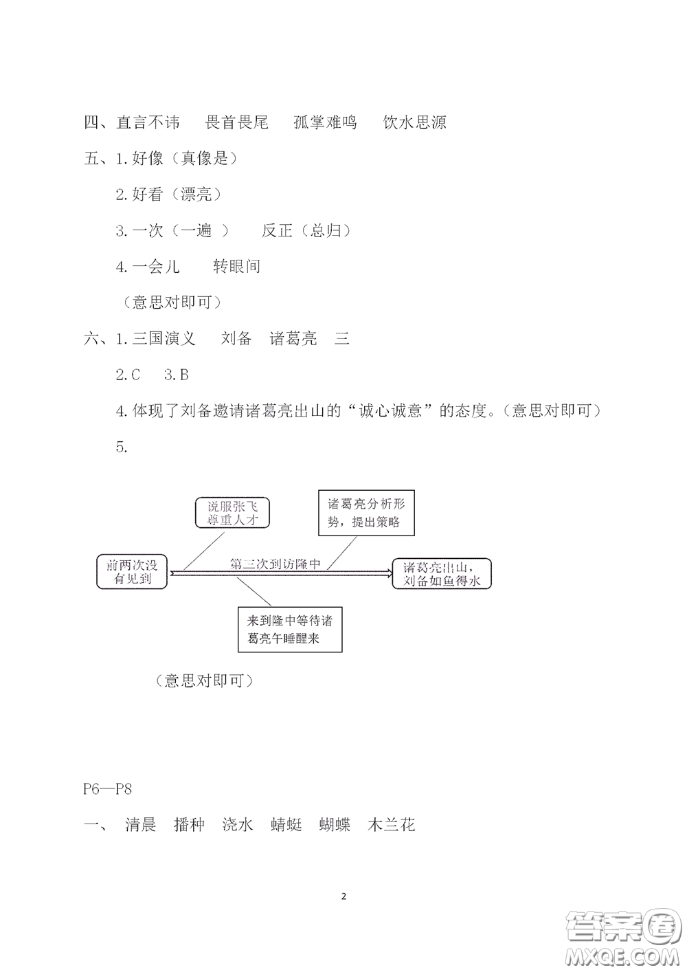 2020安徽省暑假作業(yè)五年級語文人教版答案