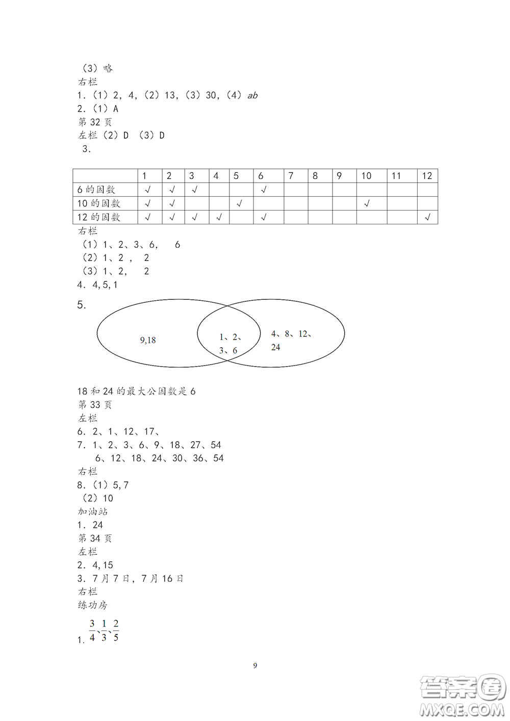 2020安徽省暑假作業(yè)五年級數(shù)學(xué)蘇教版答案