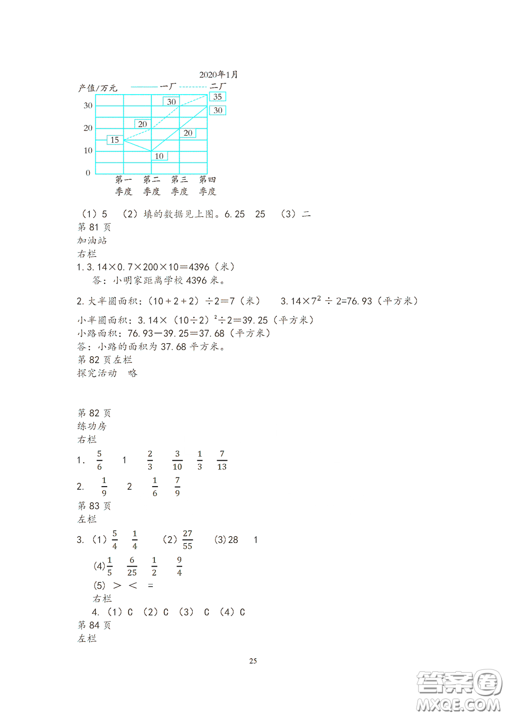 2020安徽省暑假作業(yè)五年級數(shù)學(xué)蘇教版答案