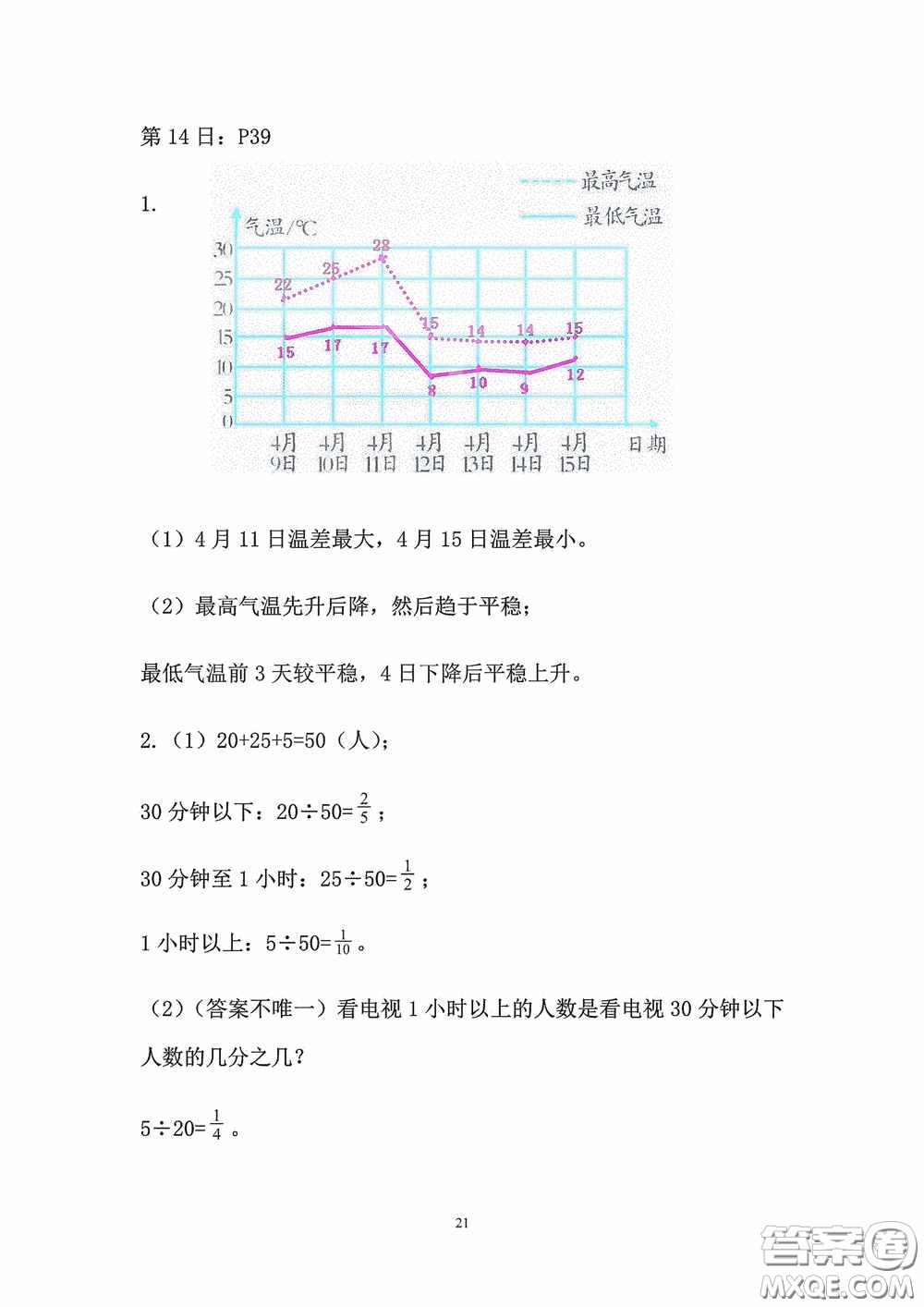 2020安徽省暑假作業(yè)五年級(jí)數(shù)學(xué)人教版答案