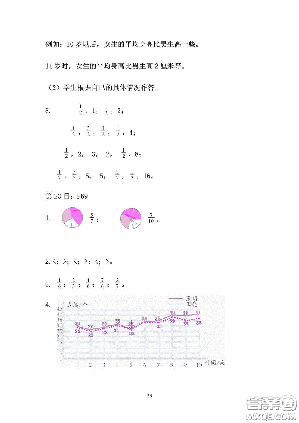 2020安徽省暑假作業(yè)五年級(jí)數(shù)學(xué)人教版答案