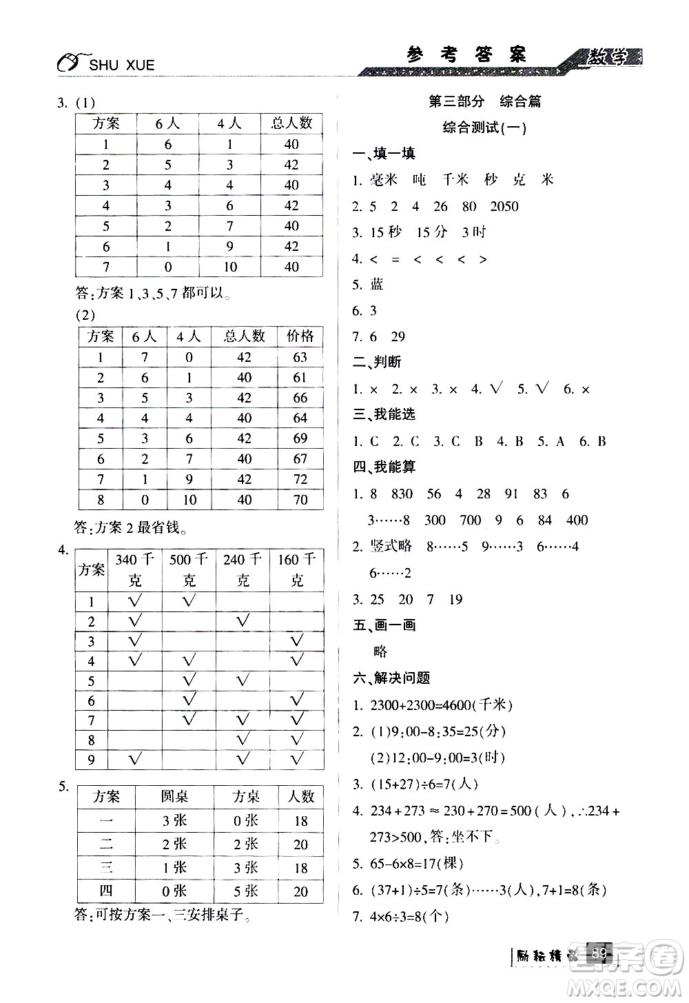 延邊人民出版社2020年勵(lì)耘書業(yè)暑假銜接2升3數(shù)學(xué)人教版參考答案