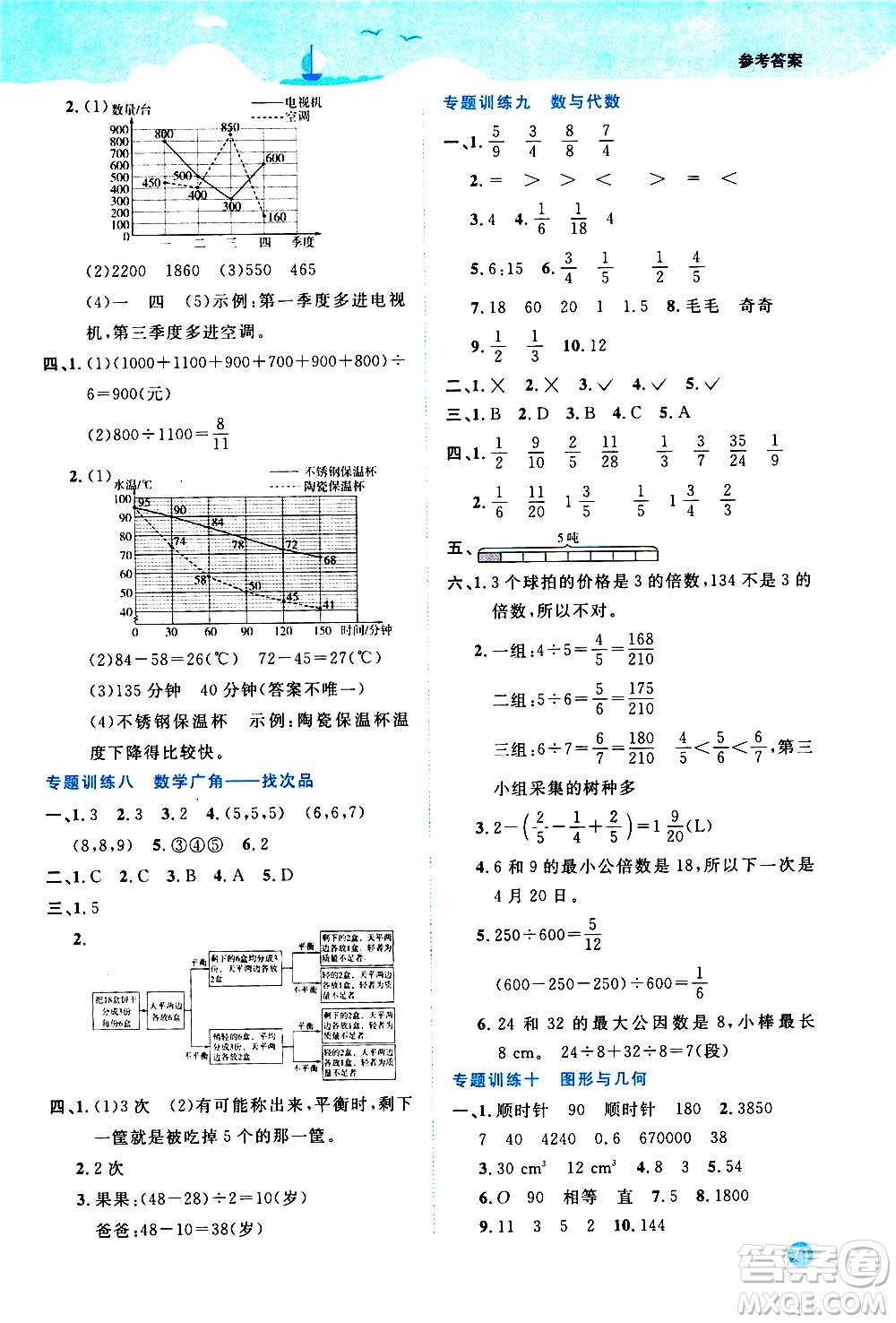 2020年陽(yáng)光同學(xué)暑假銜接5升6數(shù)學(xué)RJ人教版參考答案