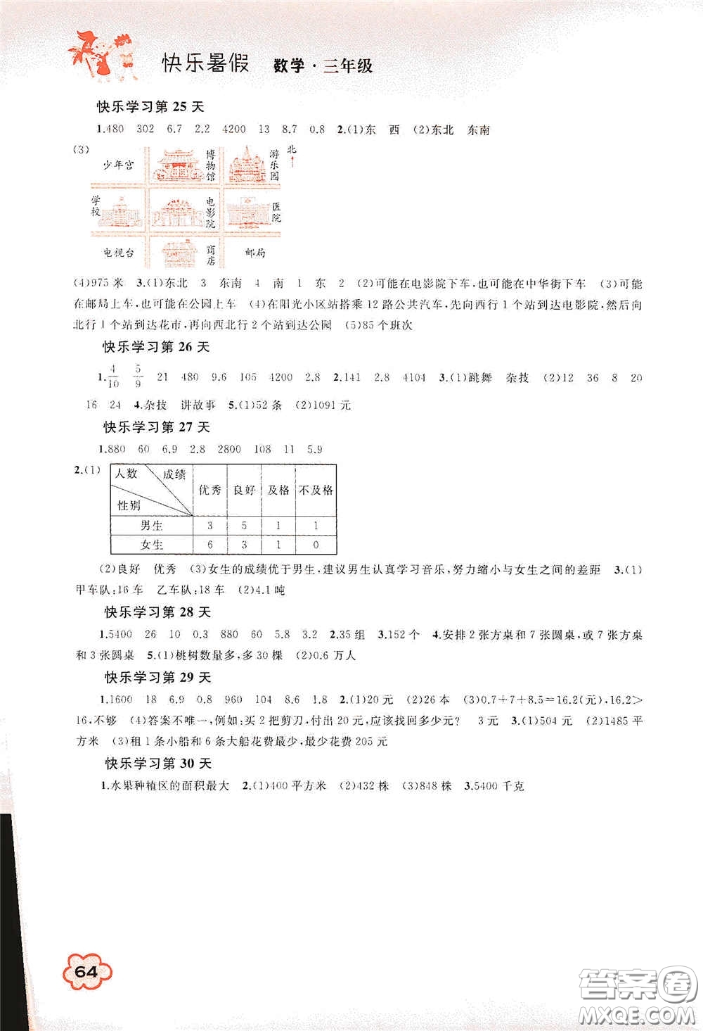 廣西教育出版社2020快樂暑假三年級數(shù)學(xué)答案