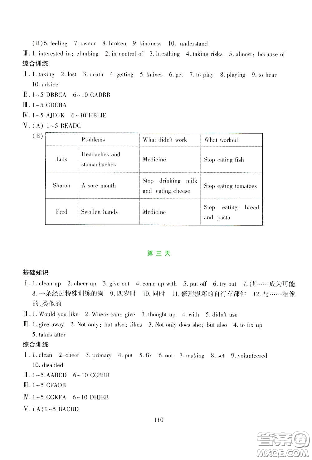 吉林出版集團股份有限公司2020假日英語八年級答案