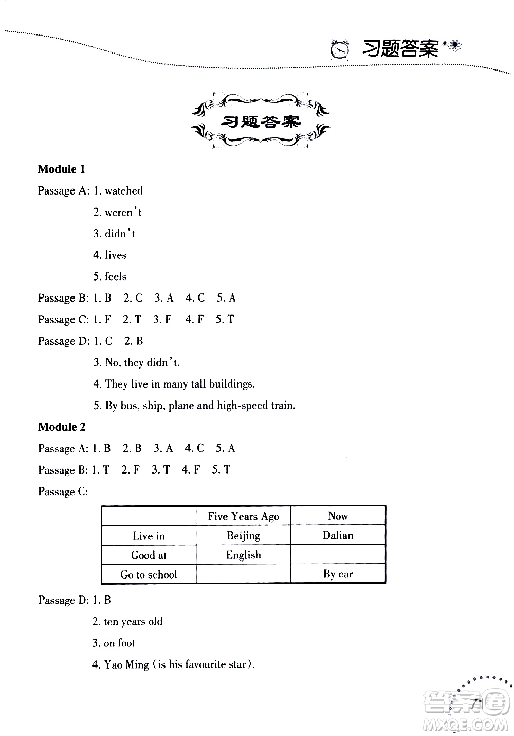 遼寧師范大學(xué)出版社2020年暑假樂園三年級起點英語閱讀五年級參考答案