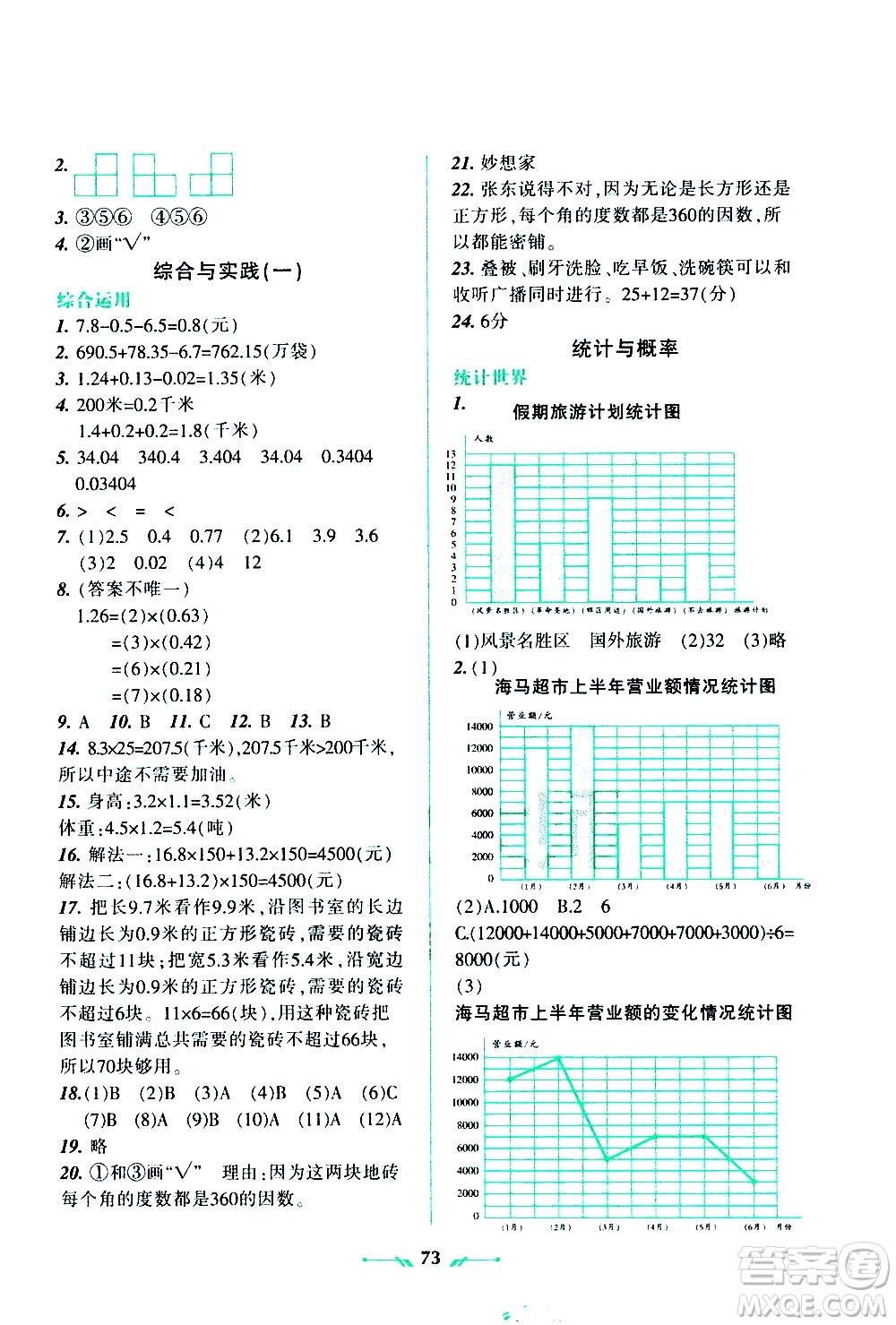 遼寧師范大學(xué)出版社2020年暑假樂園數(shù)學(xué)四年級參考答案