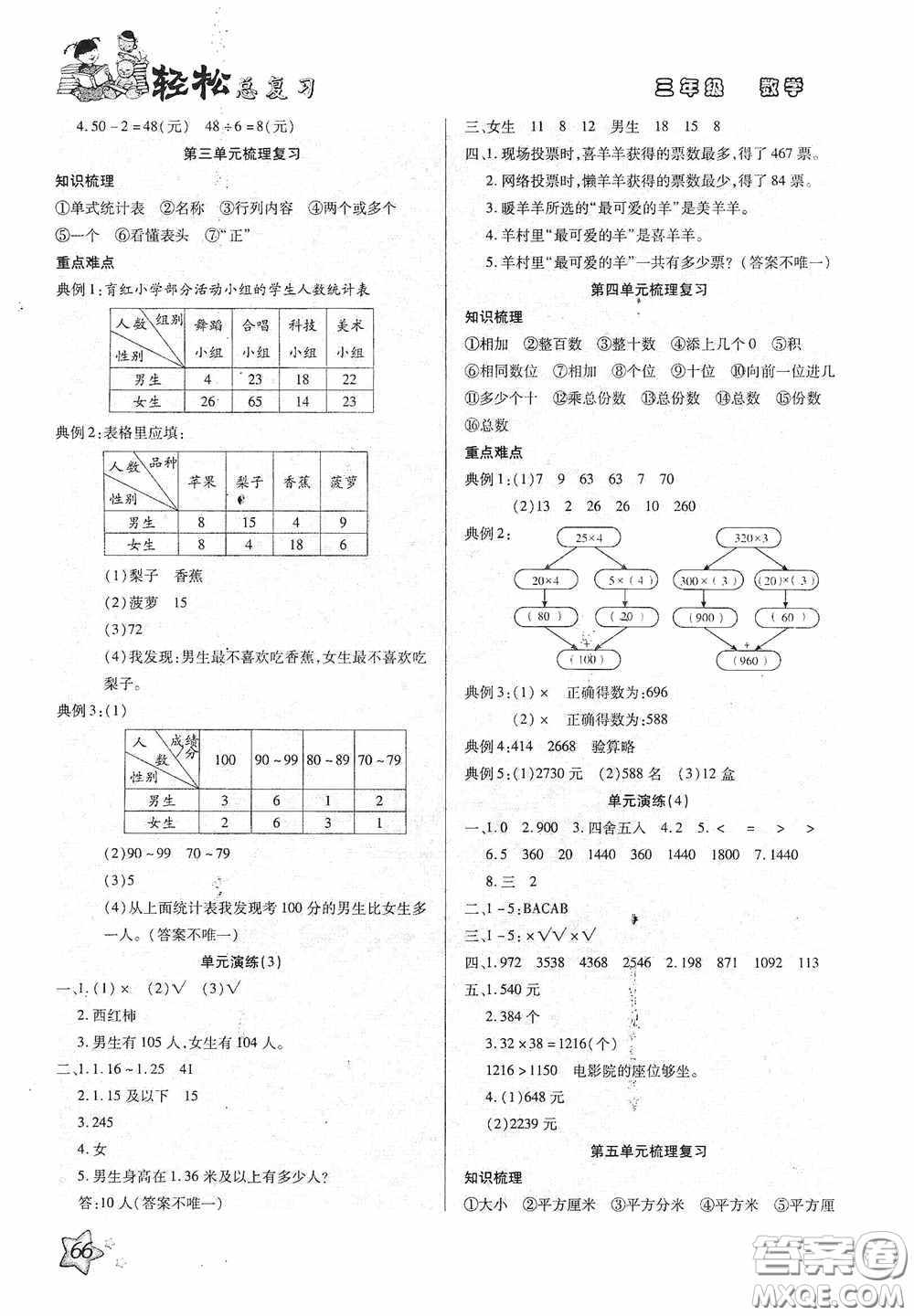 河北科學(xué)技術(shù)技術(shù)出版社2020輕松總復(fù)習(xí)假期作業(yè)輕松暑假三年級數(shù)學(xué)答案