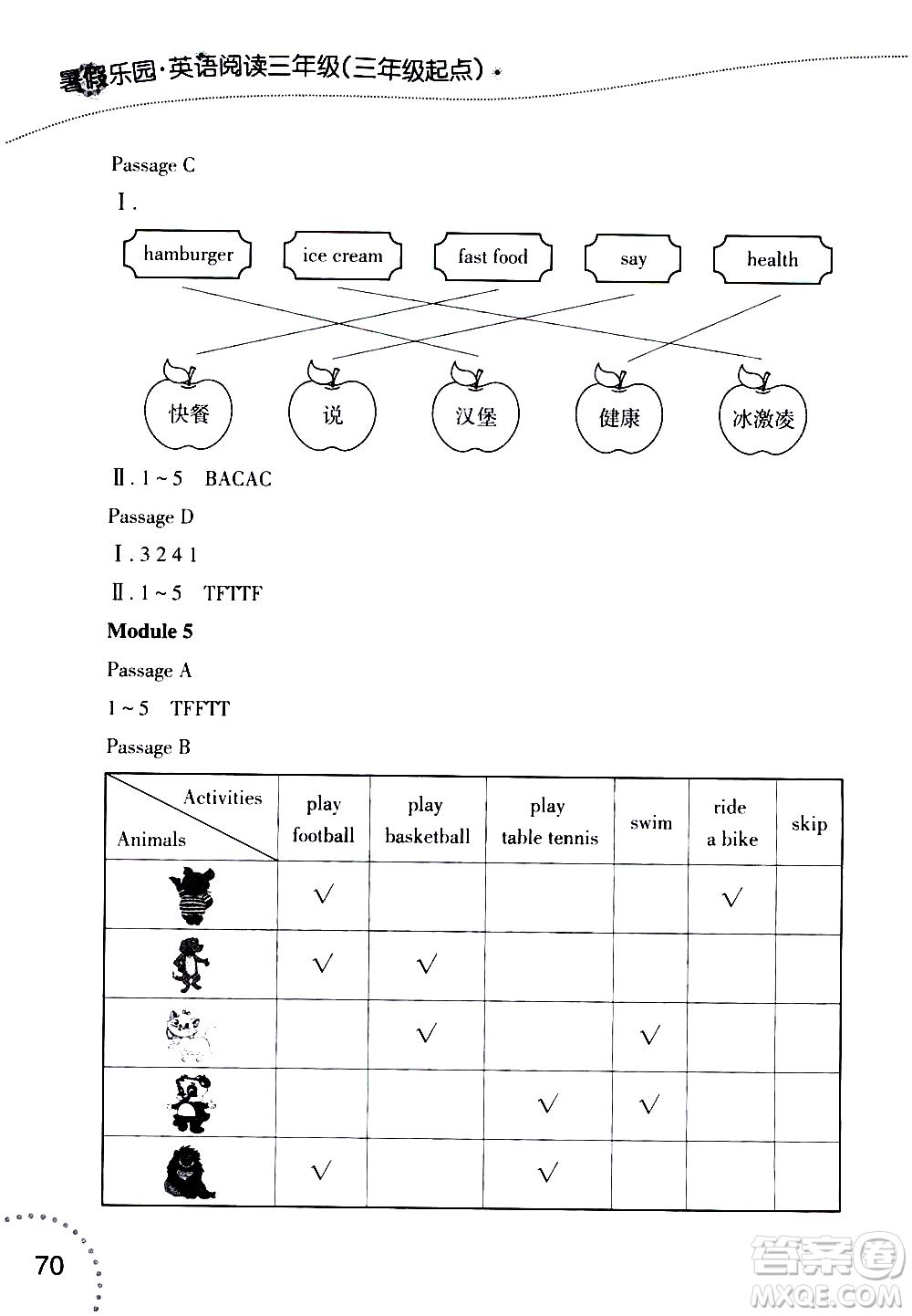 遼寧師范大學(xué)出版社2020年暑假樂園三年級起點(diǎn)英語閱讀三年級參考答案