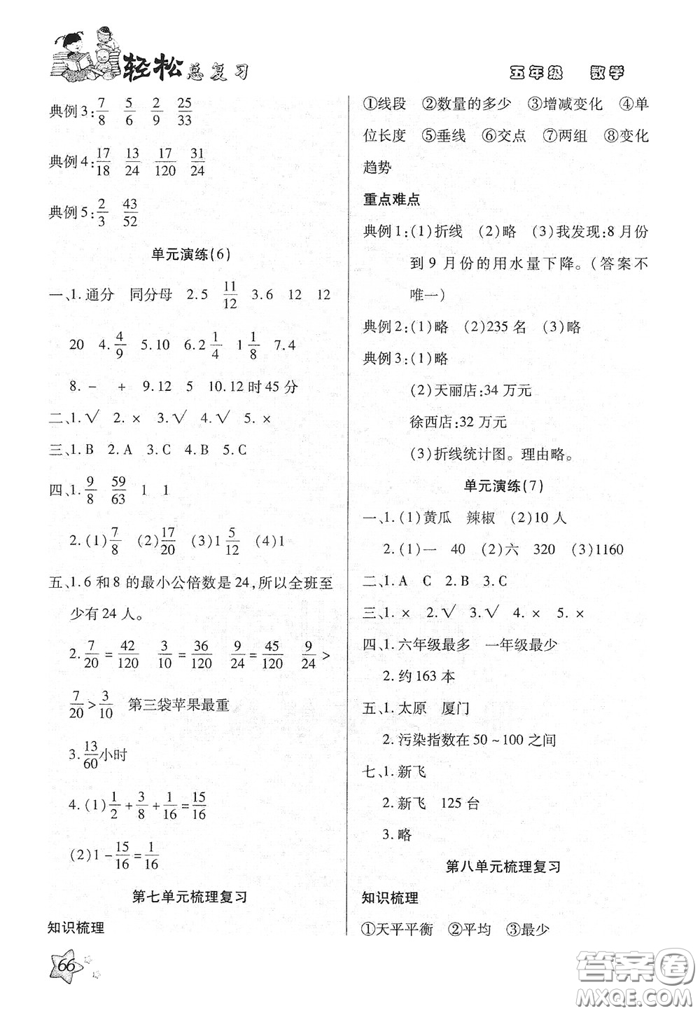 河北科學(xué)技術(shù)出版社2020輕松總復(fù)習(xí)假期作業(yè)輕松暑假五年級(jí)數(shù)學(xué)人教版答案