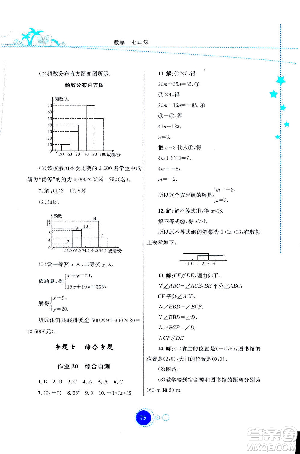 云南教育出版社2020年云教金榜暑假作業(yè)七年級數(shù)學參考答案