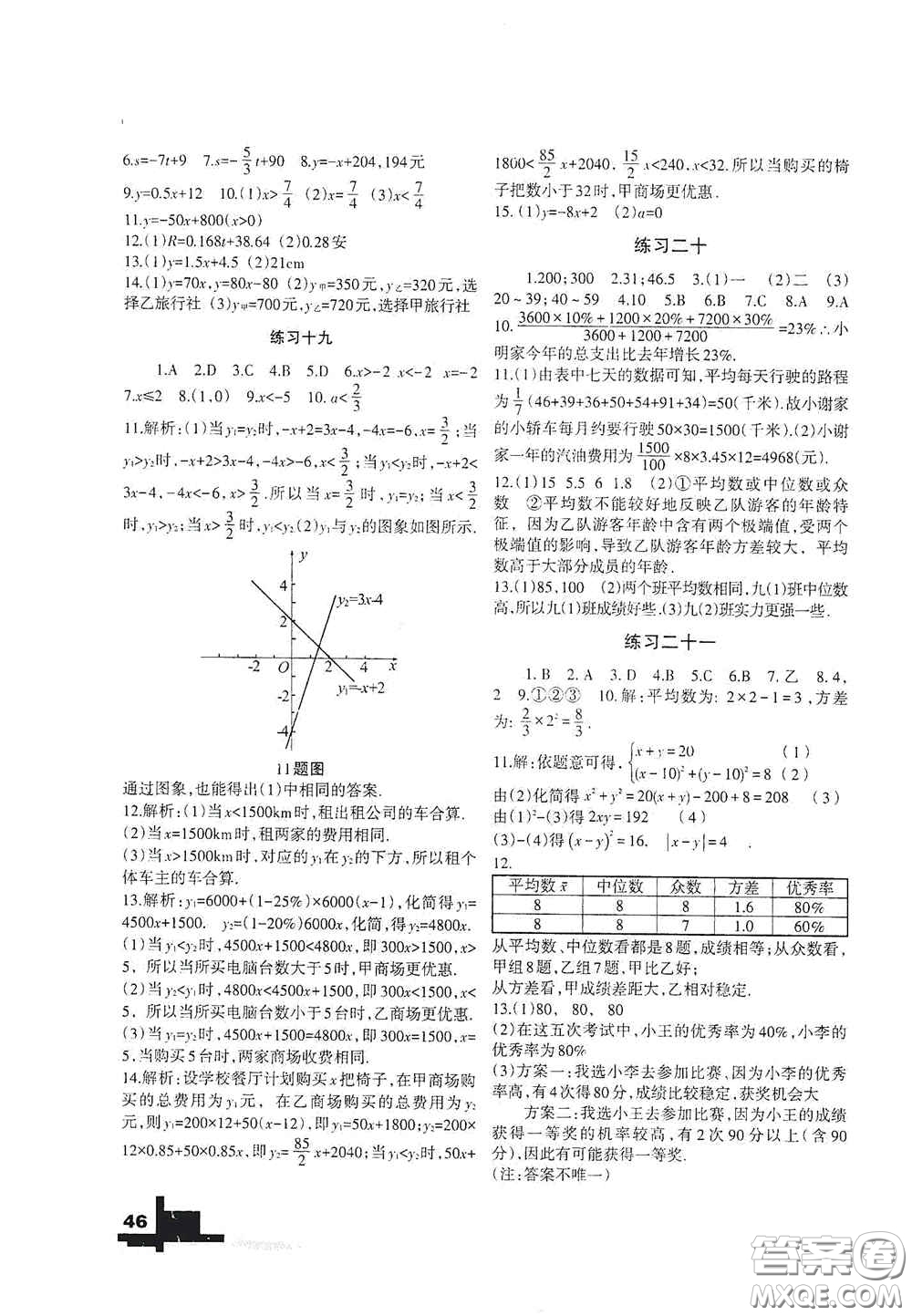 蘭州大學(xué)出版社2020義務(wù)教育教科書暑假作業(yè)人民教育版八年級(jí)數(shù)學(xué)答案