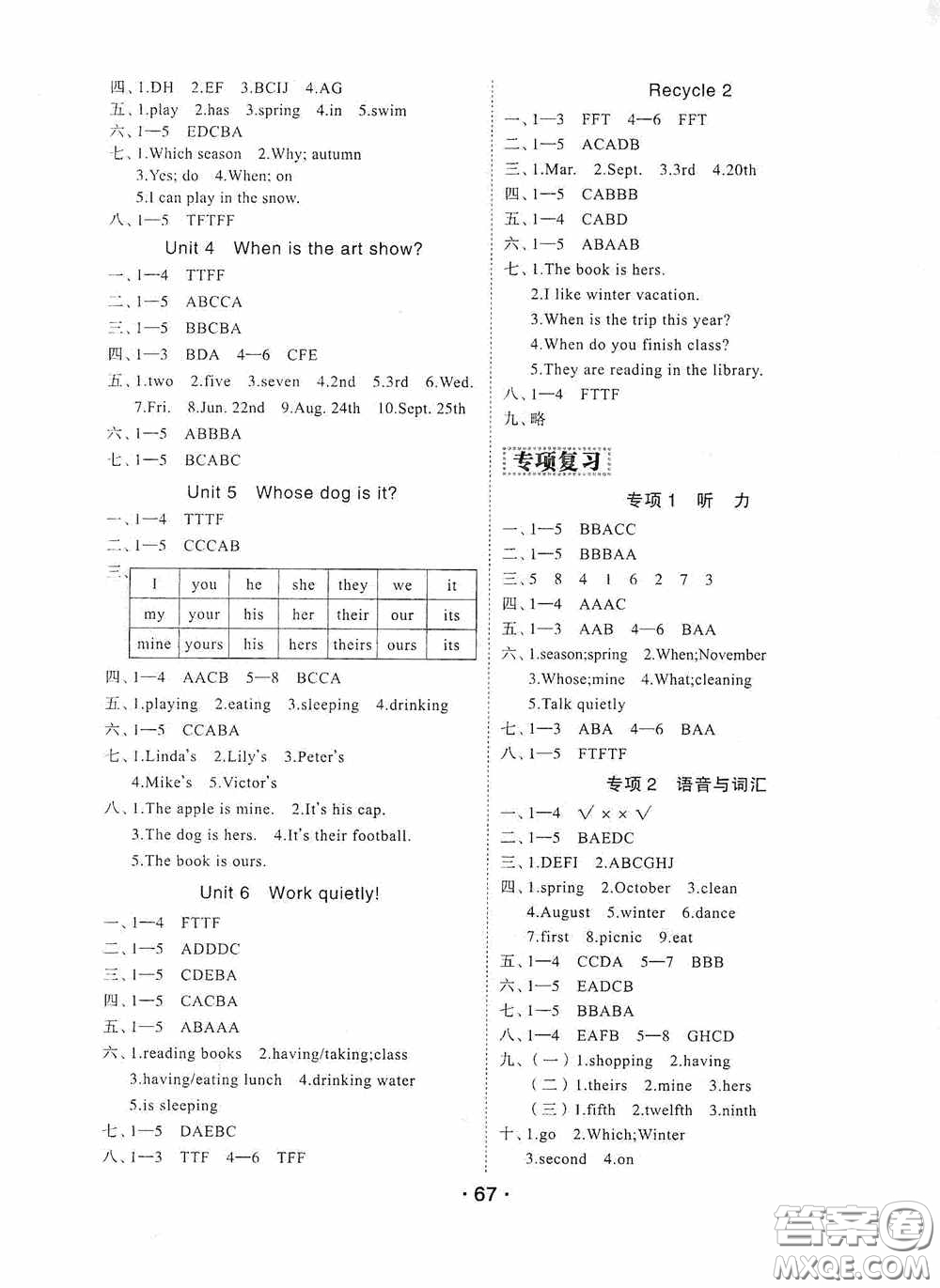 吉林教育出版社2020優(yōu)干線暑假計(jì)劃期末銜接五年級(jí)英語(yǔ)人教PEP版答案