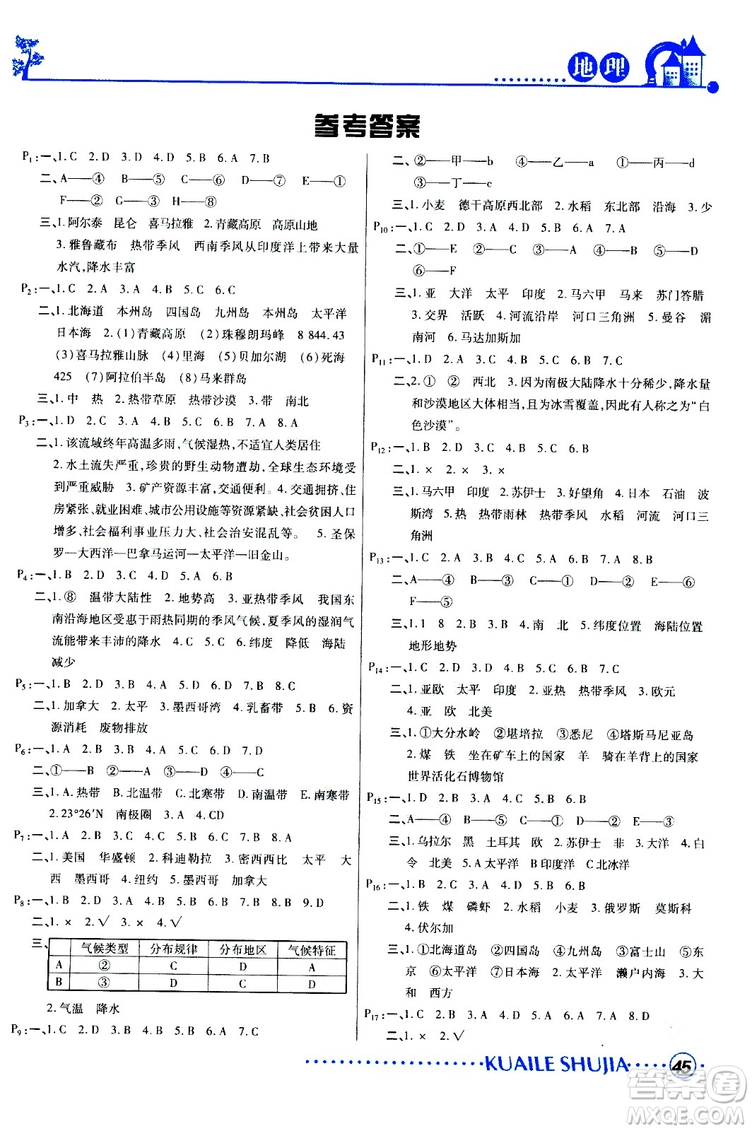 甘肅教育出版社2020年快樂暑假七年級(jí)地理參考答案