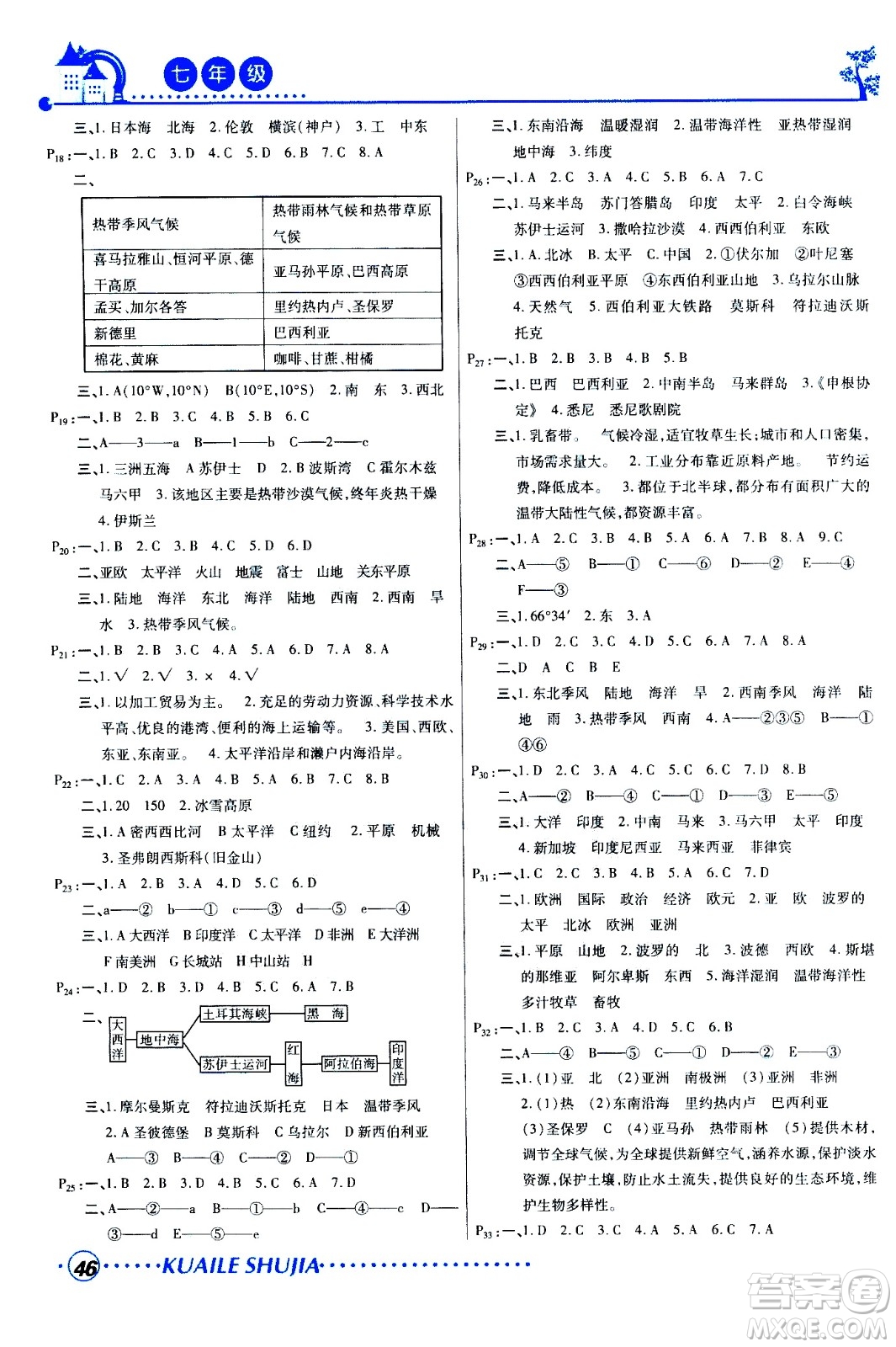 甘肅教育出版社2020年快樂暑假七年級(jí)地理參考答案