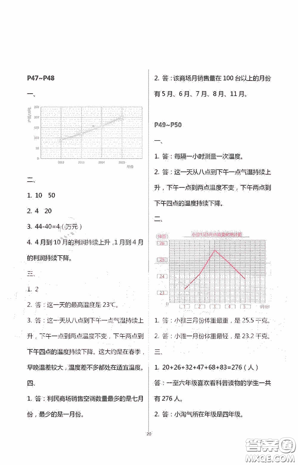 安徽人民出版社2020假期課堂暑假作業(yè)五年級數(shù)學(xué)人教版答案