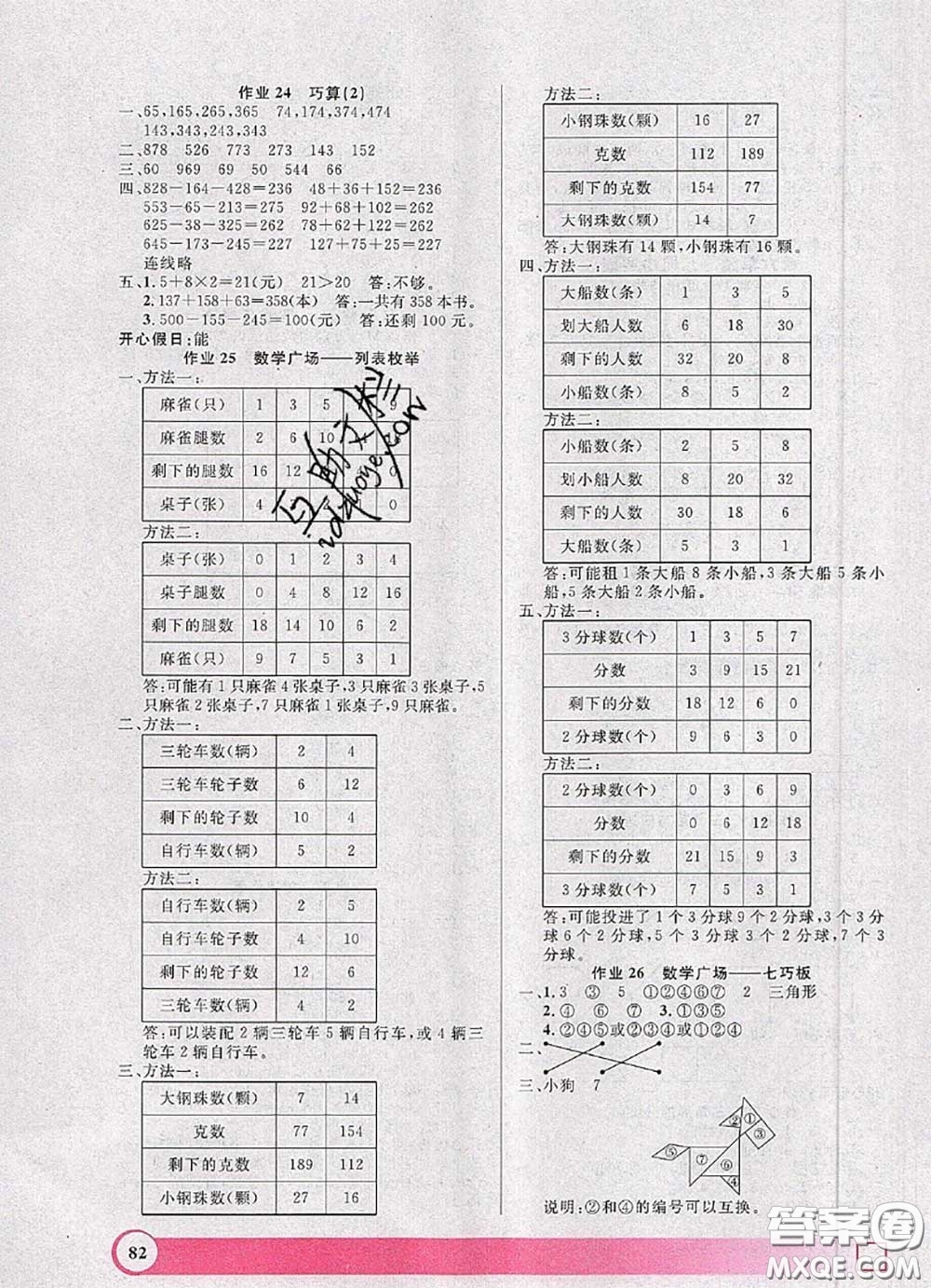 2020年鐘書金牌暑假作業(yè)導(dǎo)與練二年級(jí)數(shù)學(xué)上海專版參考答案