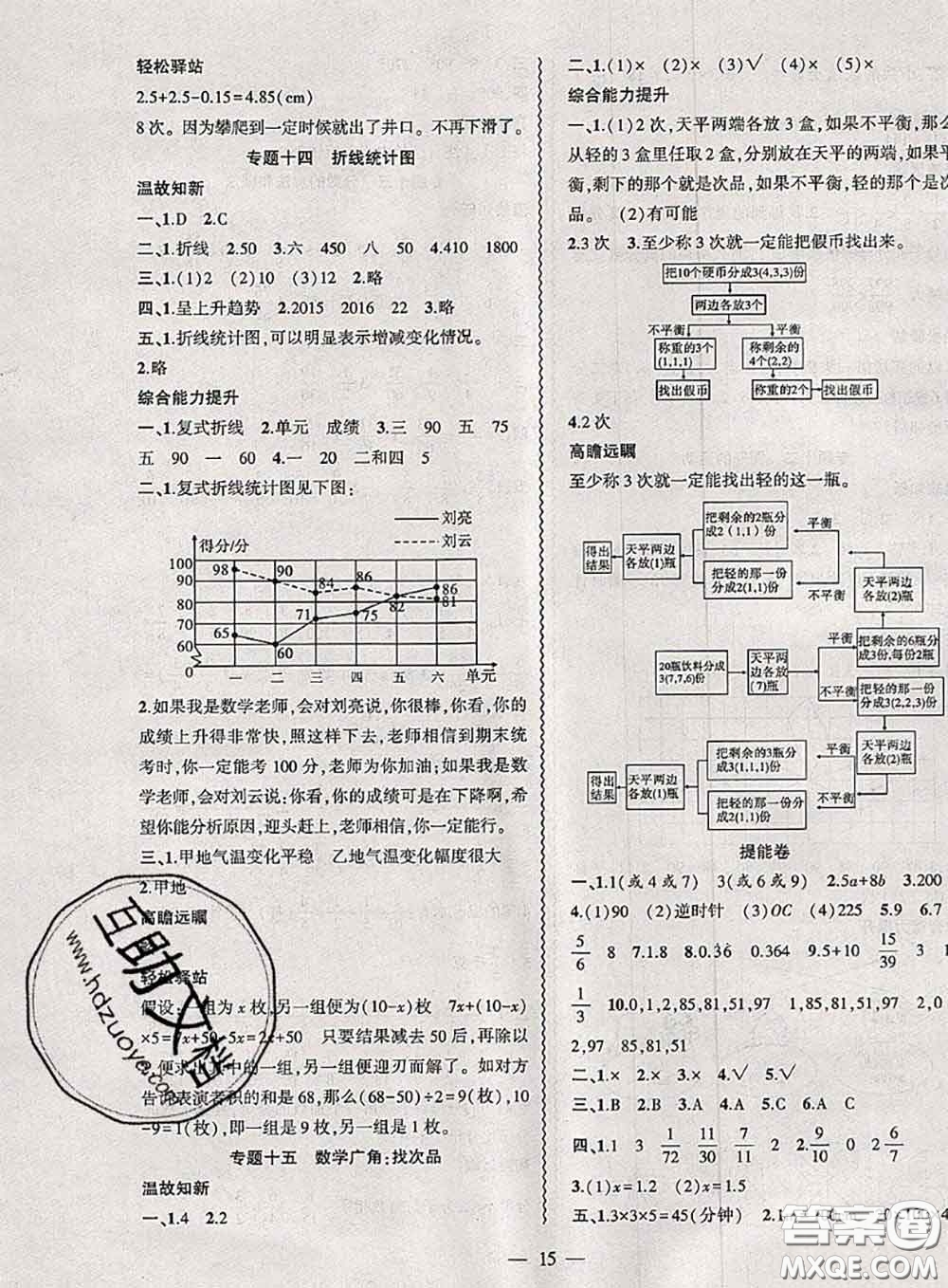 2020年假期總動員暑假必刷題五年級數(shù)學(xué)人教版答案