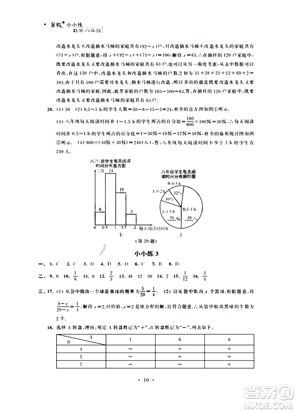 2020年暑假小小練八年級語文數(shù)學英語物理合訂本參考答案