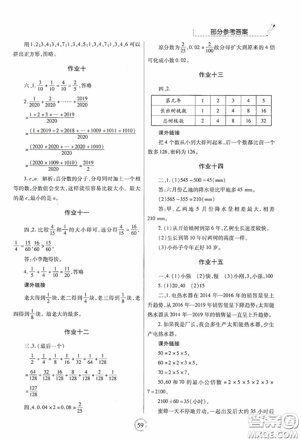 陜西師范大學出版總社有限公司2020暑假作業(yè)與生活五年級數學人教版答案