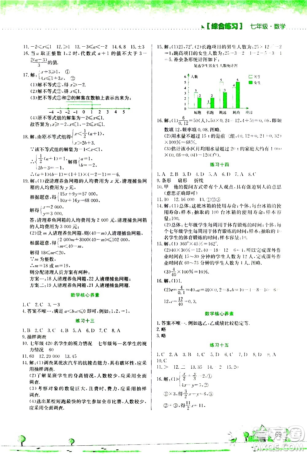 2020年暑假活動(dòng)實(shí)踐與思考綜合練習(xí)七年級(jí)數(shù)學(xué)參考答案