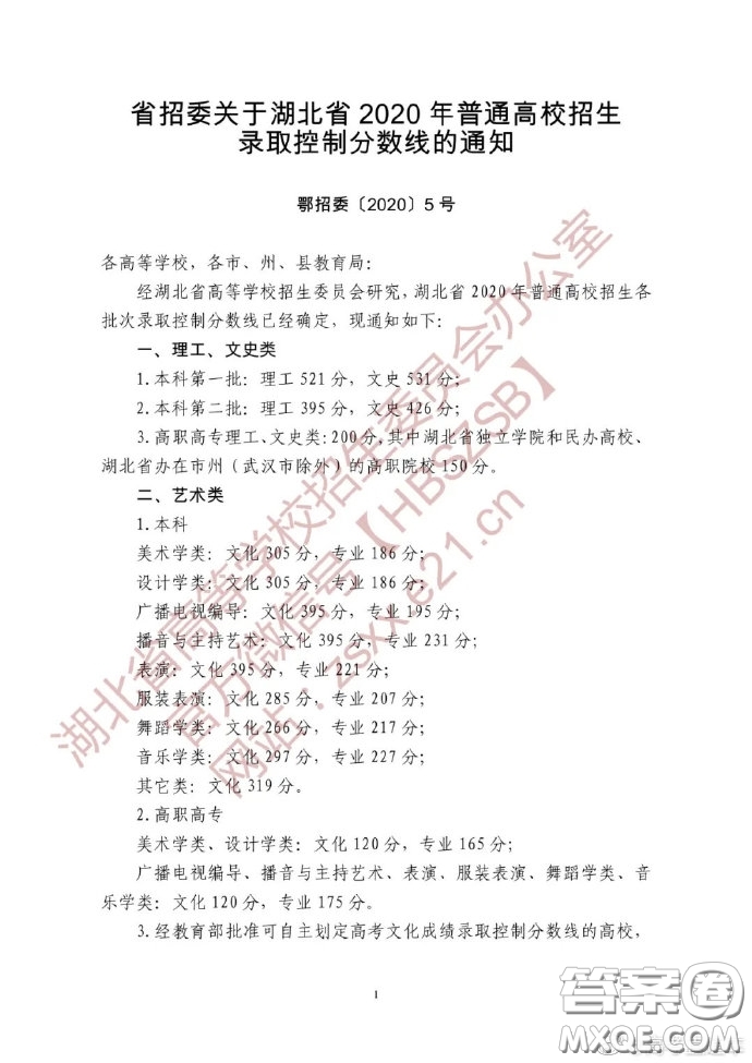 2020湖北高考理科一分一段表 2020湖北高考成績(jī)理科一分一段表最新