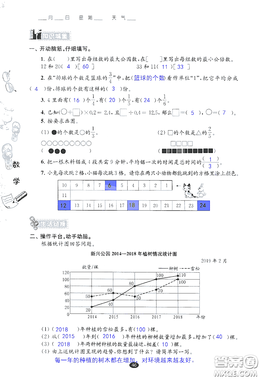 江蘇鳳凰教育出版社2020過好暑假每一天小學五年級答案