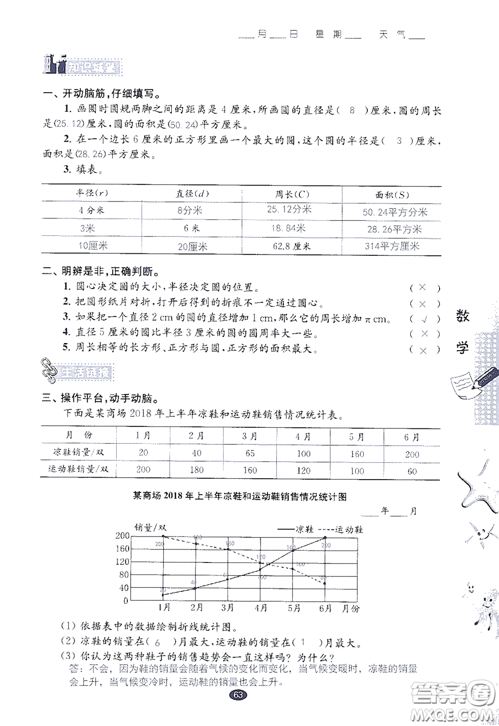 江蘇鳳凰教育出版社2020過好暑假每一天小學五年級答案