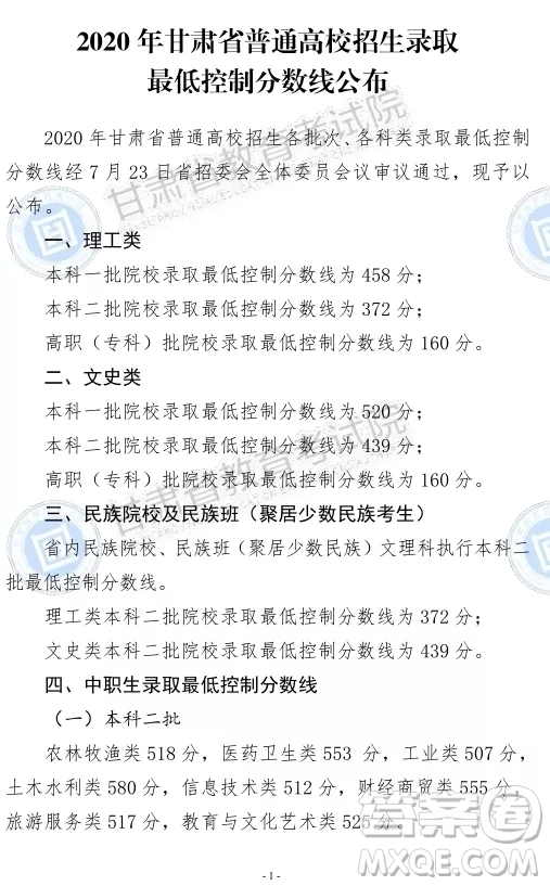 2020甘肅文科生460可以上哪些大學(xué)