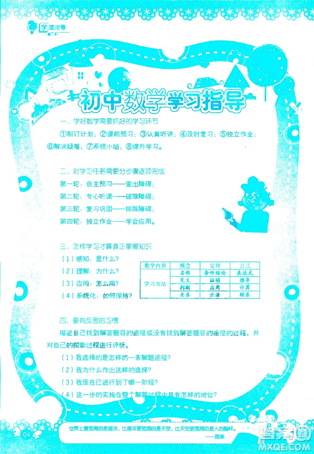 湖南師范大學(xué)出版社2020年暑假學(xué)習(xí)與生活假日知新六年級(jí)數(shù)學(xué)學(xué)習(xí)版參考答案