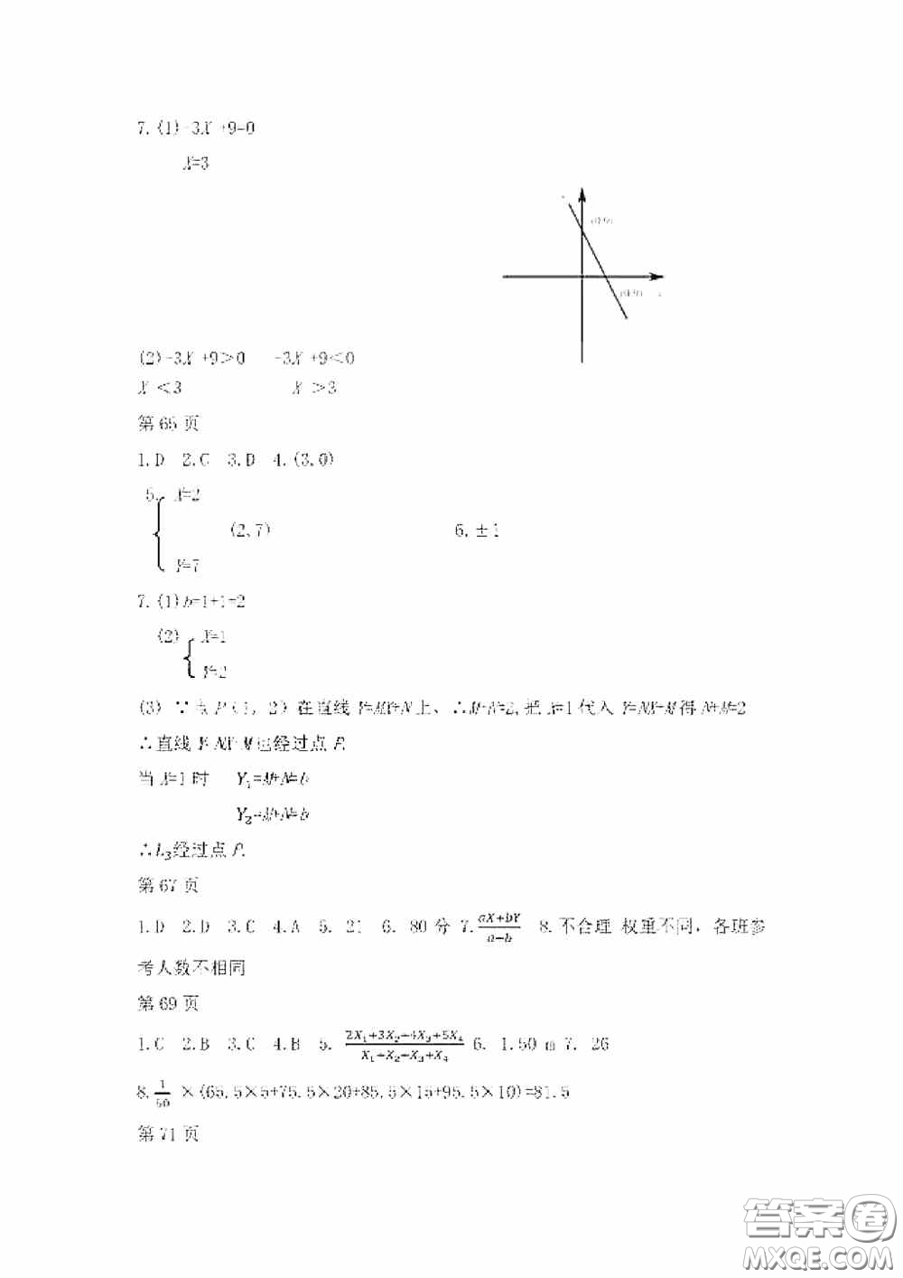 黑龍江少年兒童出版社2020暑假Happy假日八年級(jí)數(shù)學(xué)人教版答案