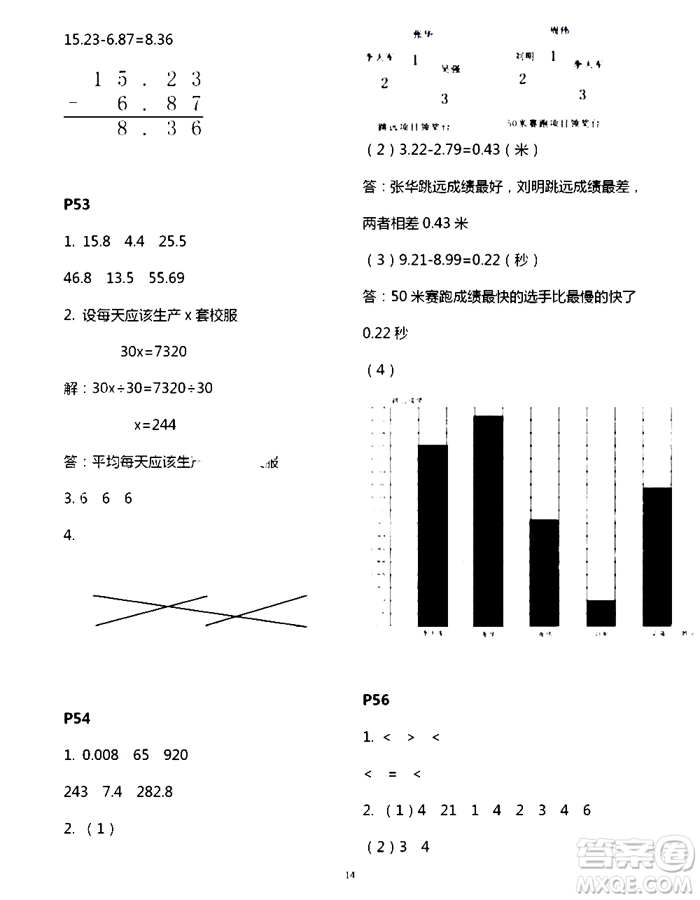 吉林出版集團股份有限公司2020年假日數(shù)學B版四年級暑假參考答案