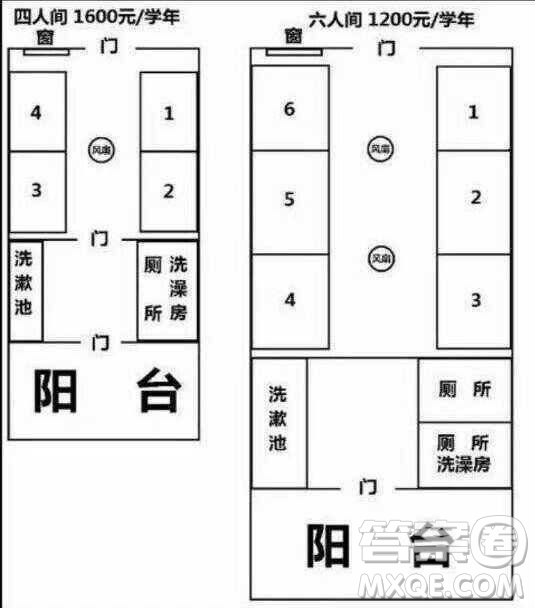 2020大學(xué)宿舍床位怎么選擇 2020大一學(xué)生宿舍床位怎么選擇