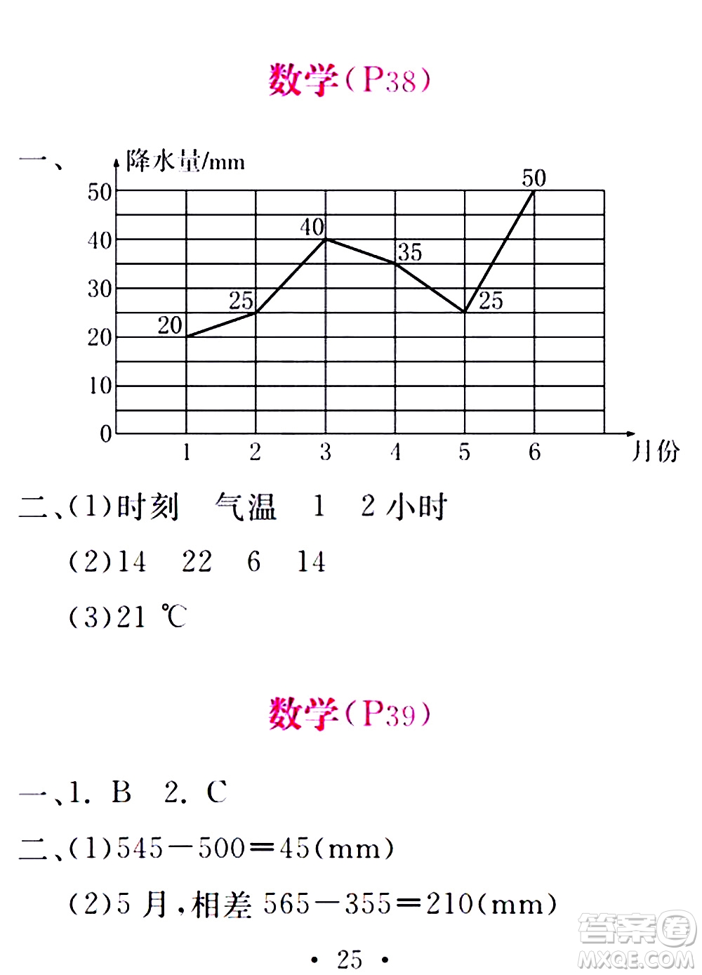 2020年天舟文化精彩暑假五年級(jí)合訂本參考答案