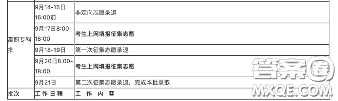 2020湖南高考錄取結果什么時候可以查到 2020湖北湖南錄取查詢時間地址