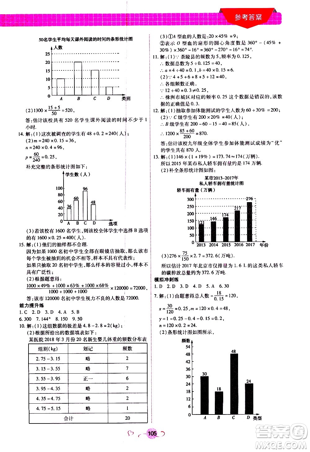 沈陽出版社2020年新概念初中年級銜接教材7升8年級數(shù)學(xué)參考答案