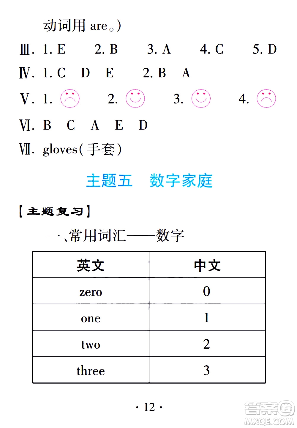 2020年假日知新暑假學(xué)習(xí)與生活三年級(jí)英語學(xué)習(xí)版參考答案