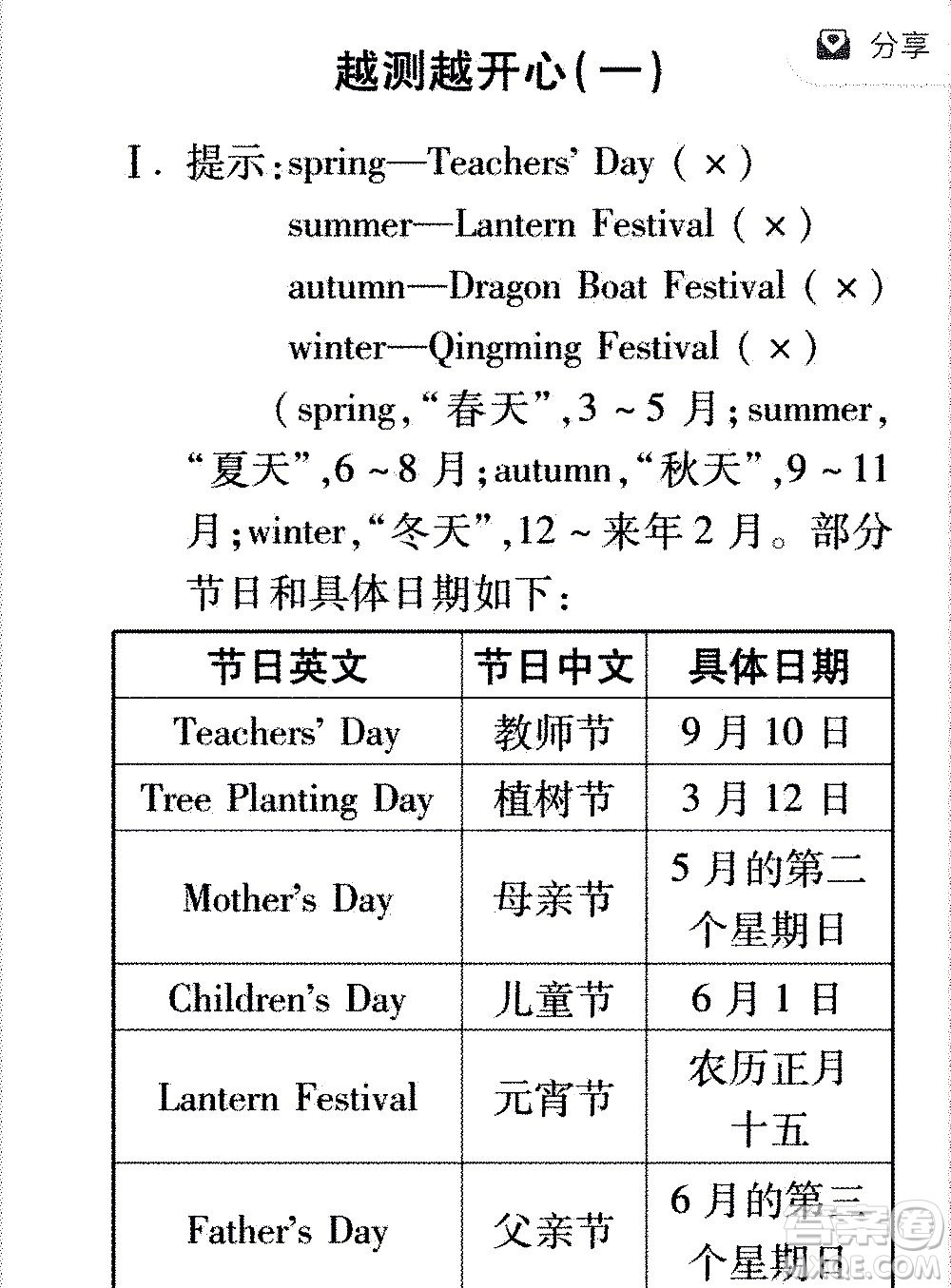 2020年假日知新暑假學習與生活五年級英語學習版參考答案