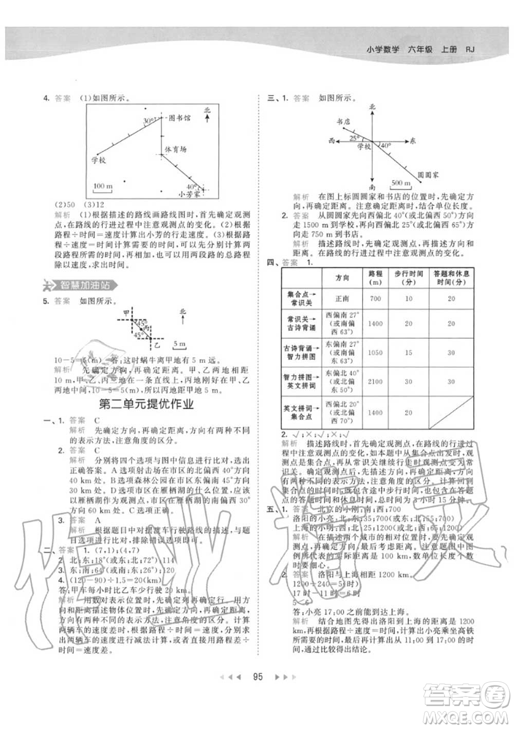 小兒郎2020秋53天天練六年級數(shù)學(xué)上冊人教版參考答案