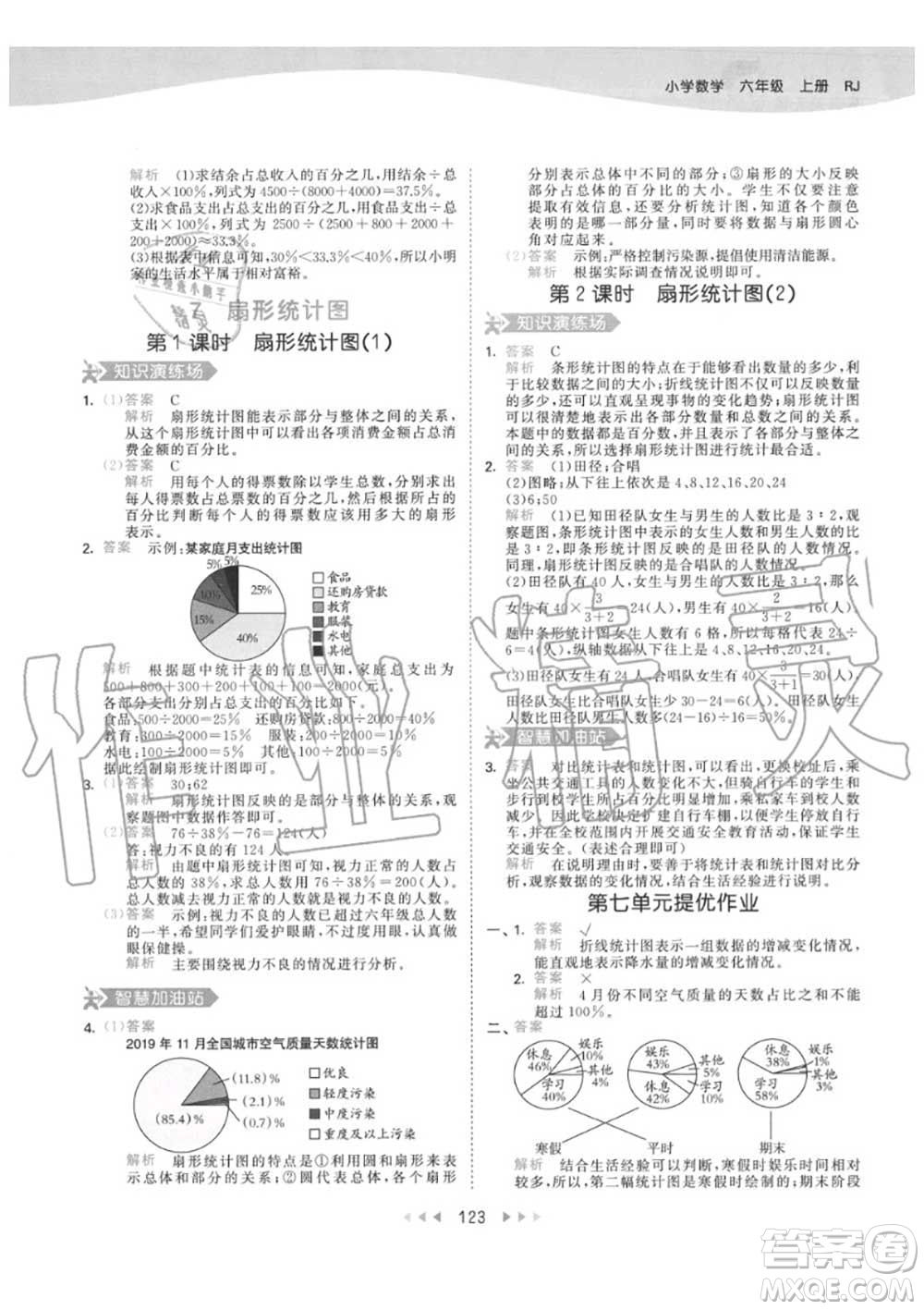 小兒郎2020秋53天天練六年級數(shù)學(xué)上冊人教版參考答案