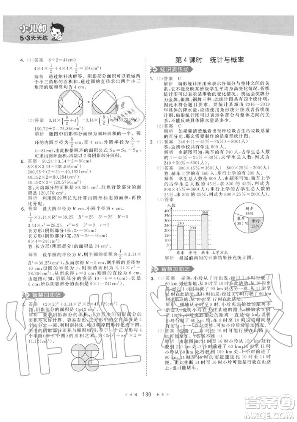 小兒郎2020秋53天天練六年級數(shù)學(xué)上冊人教版參考答案