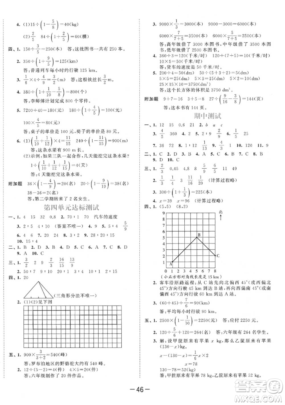 小兒郎2020秋53天天練六年級數(shù)學(xué)上冊人教版參考答案