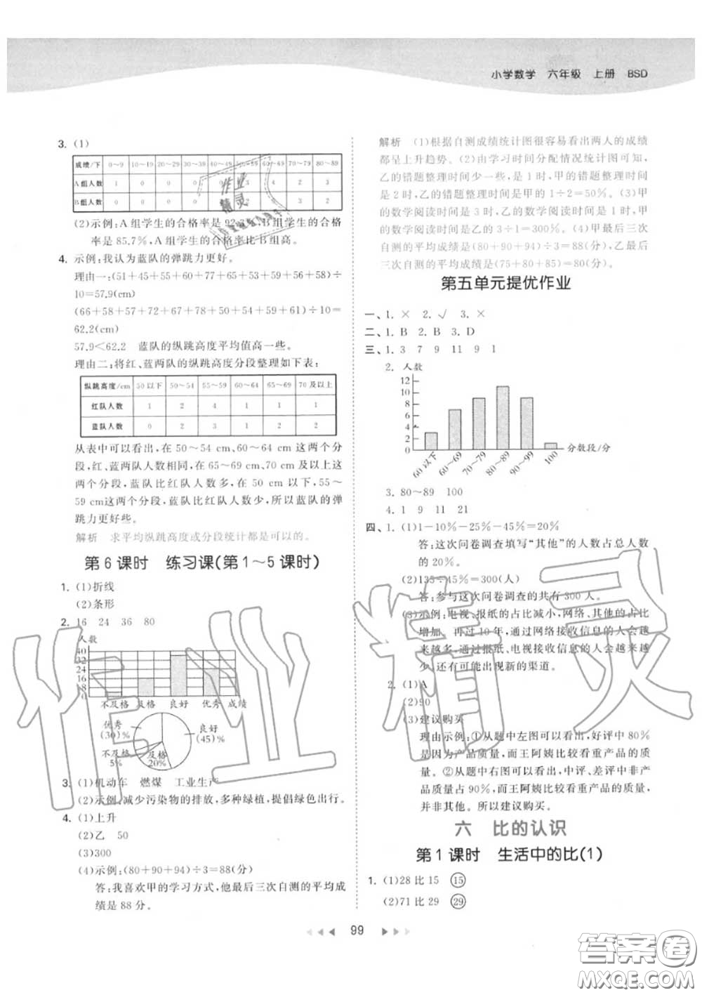 小兒郎2020秋53天天練六年級數(shù)學(xué)上冊北師版參考答案