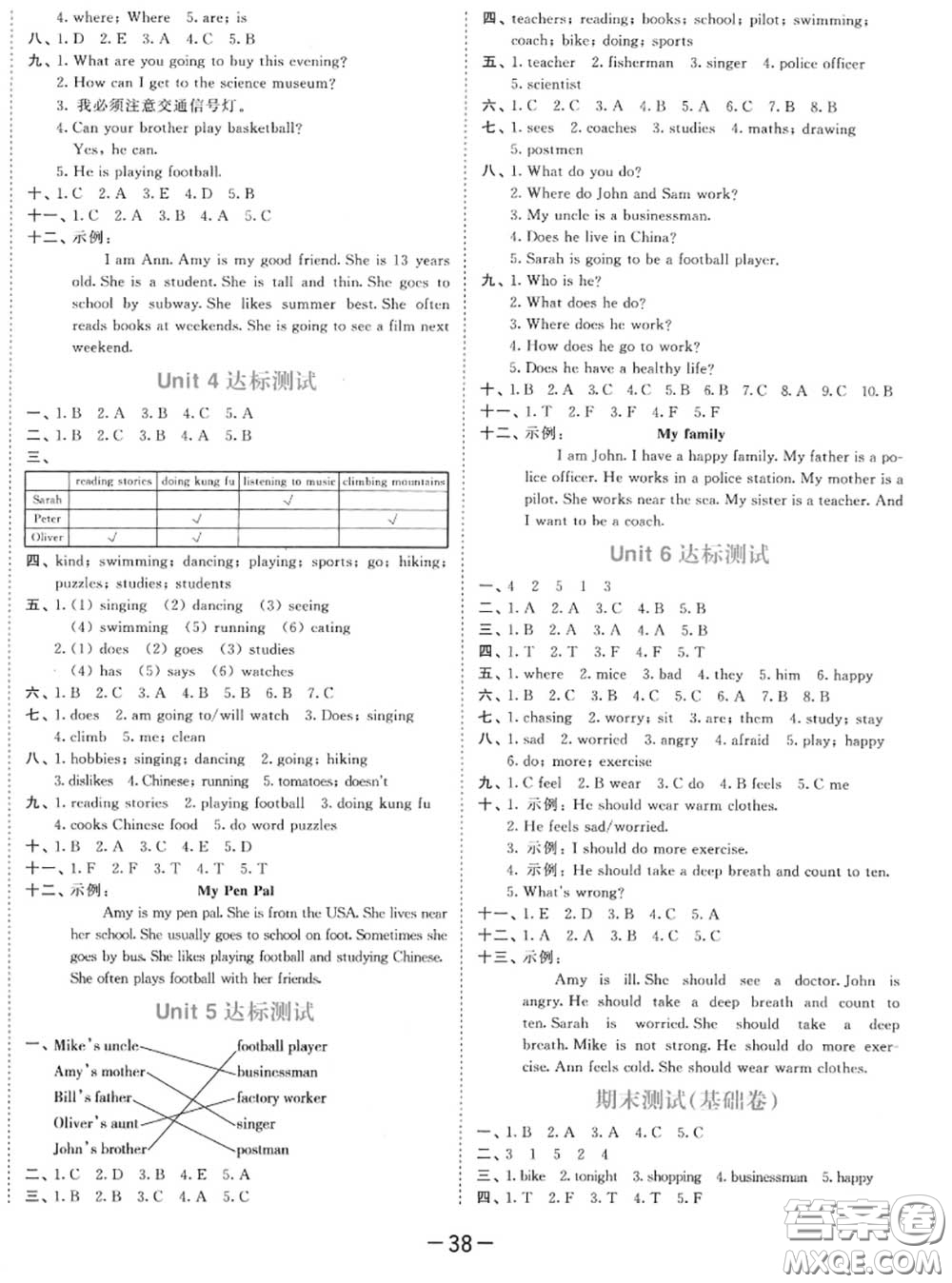 小兒郎2020秋53天天練六年級(jí)英語(yǔ)上冊(cè)人教版參考答案