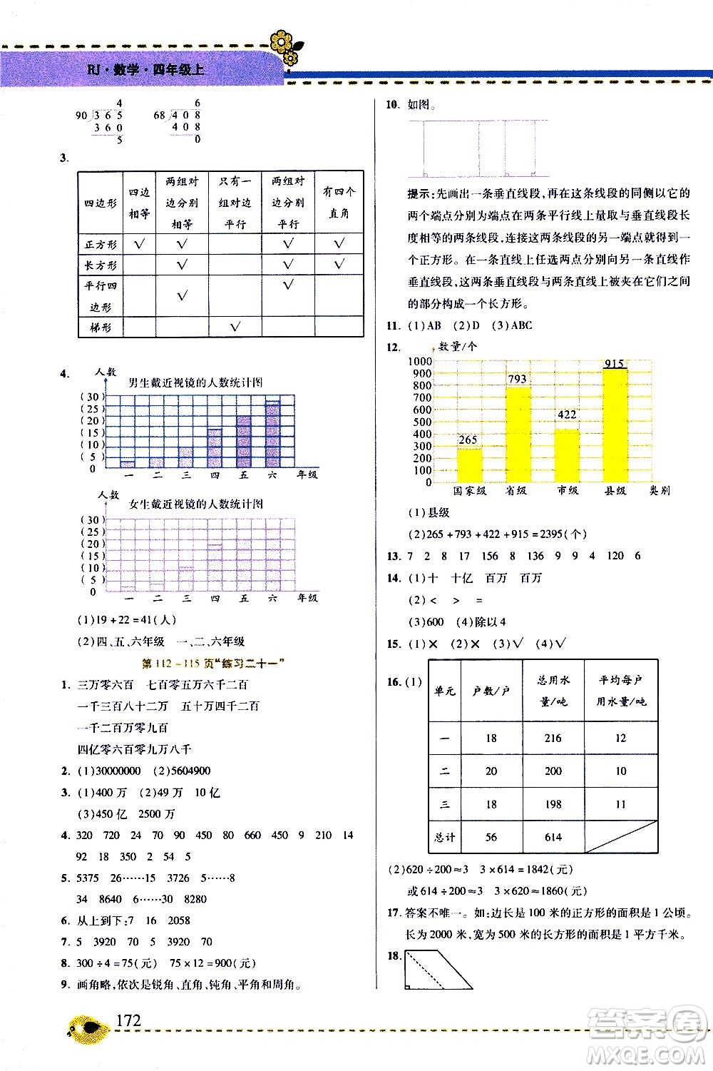 西安出版社2020年幫你學(xué)全講歸納精練四年級(jí)上冊(cè)數(shù)學(xué)RJ人教版參考答案