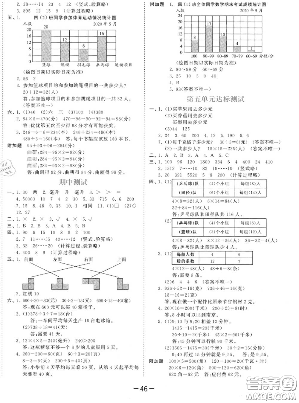 小兒郎2020秋53天天練四年級數(shù)學上冊蘇教版參考答案